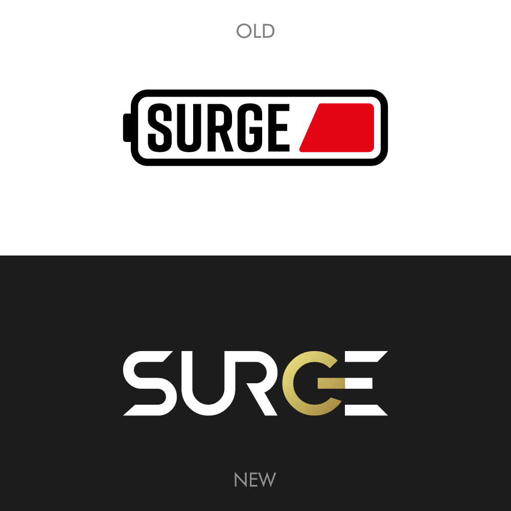 Surge – comparison